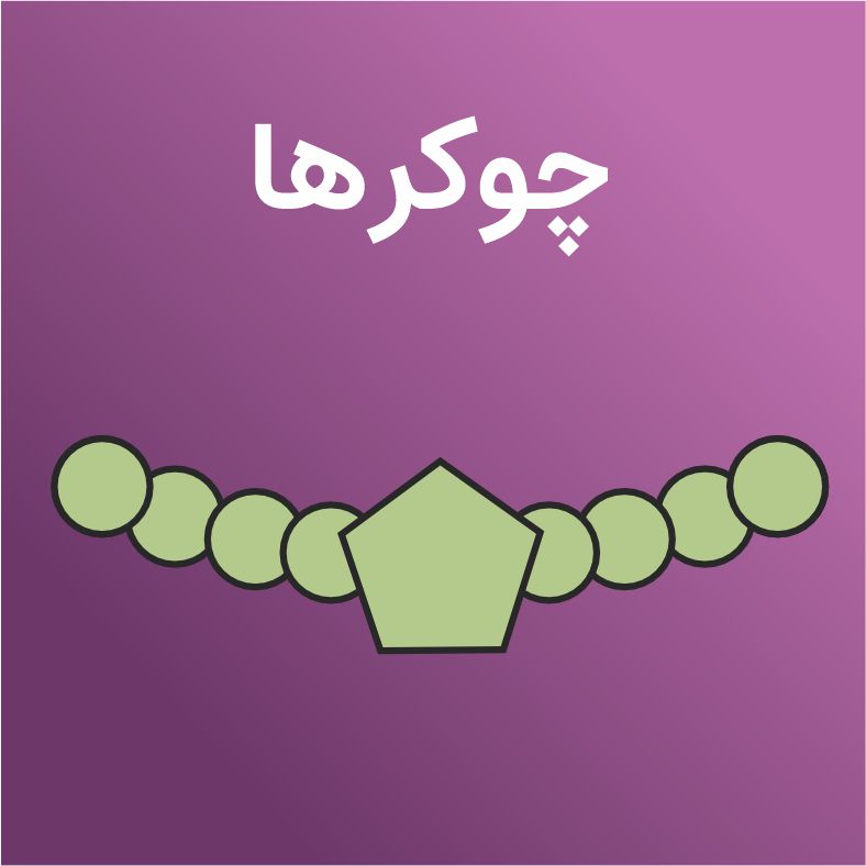 چوکرها